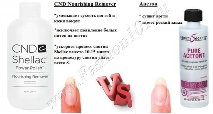 Как влияет на ногти ацетон и жидкость для снятия шеллака cnd 